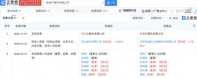 企业名称变更为软通计算机qy球友会同方计算机公司(图2)